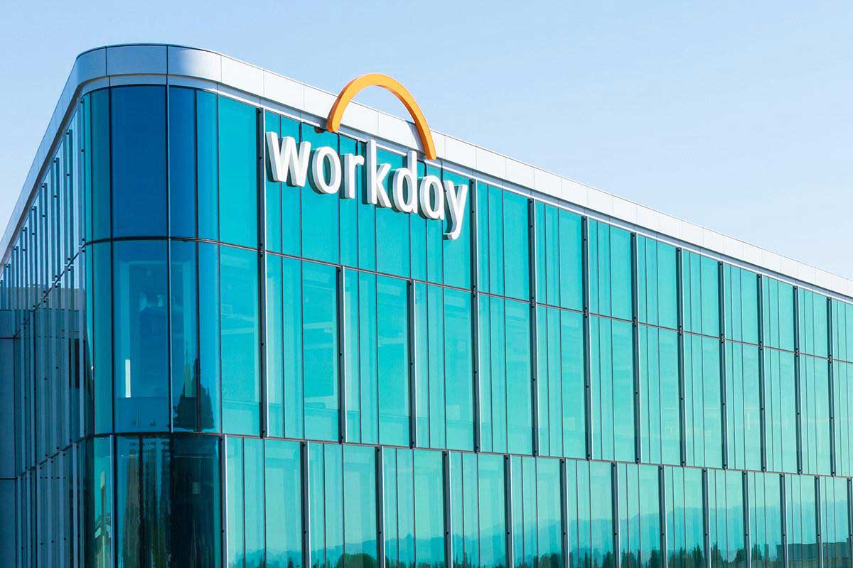 Making AI Conceive the Means for You to Become a High-Performing Organization