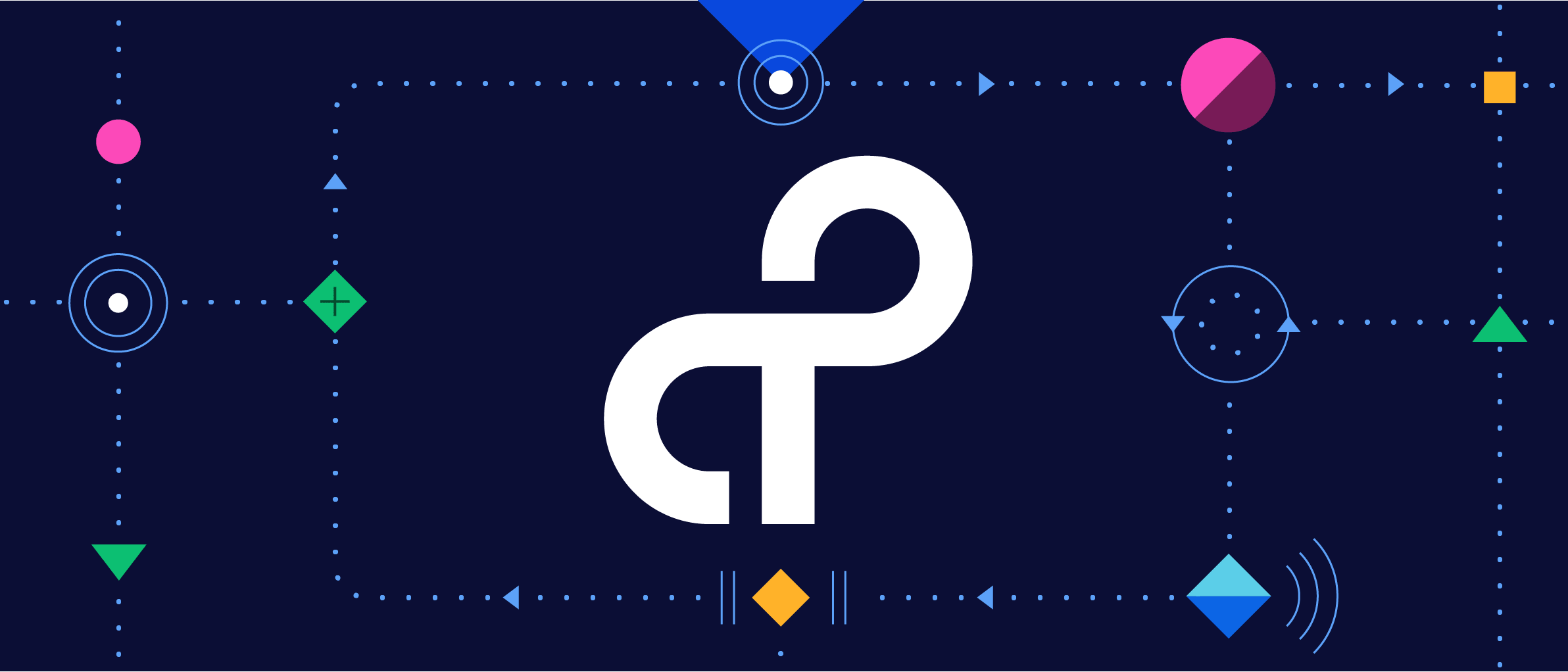 Getting the Concept of Reusable APIs to Build You a More Productive Organization